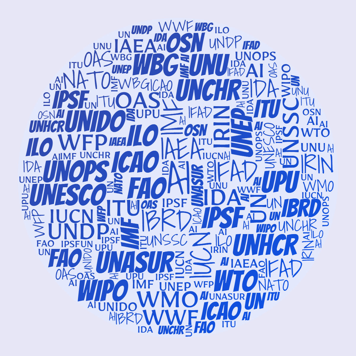 Kategorie Mezinrodn organizace,  WIPO, ilustran obrzek