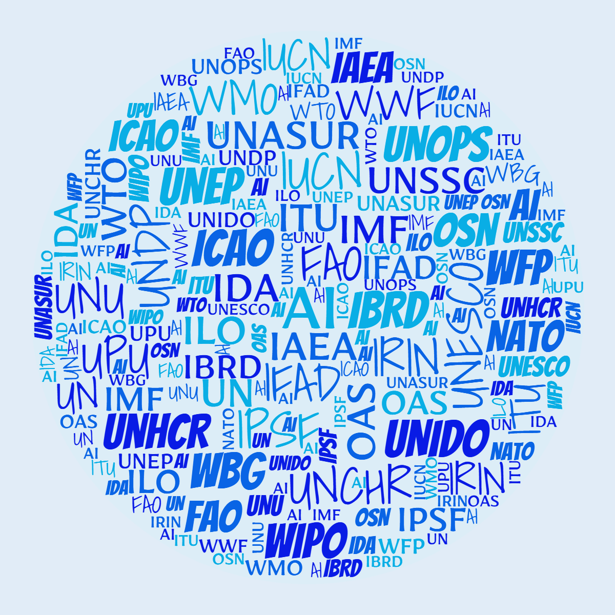 Kategorie Mezinrodn organizace,  OSN, ilustran obrzek